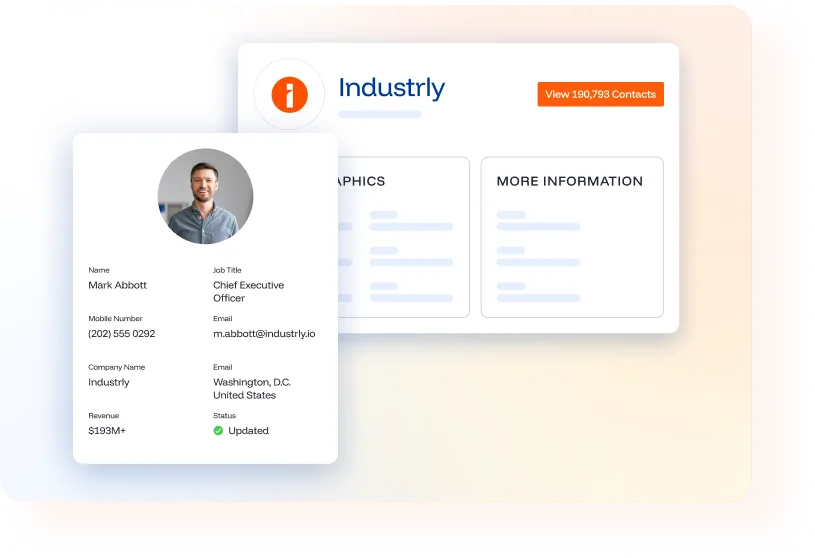 From anonymous visitors to targeted ABM