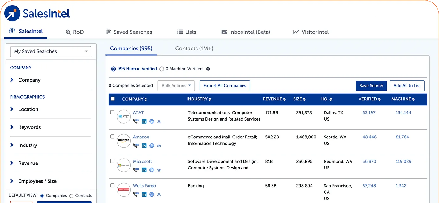 Get-started-with-SalesIntel