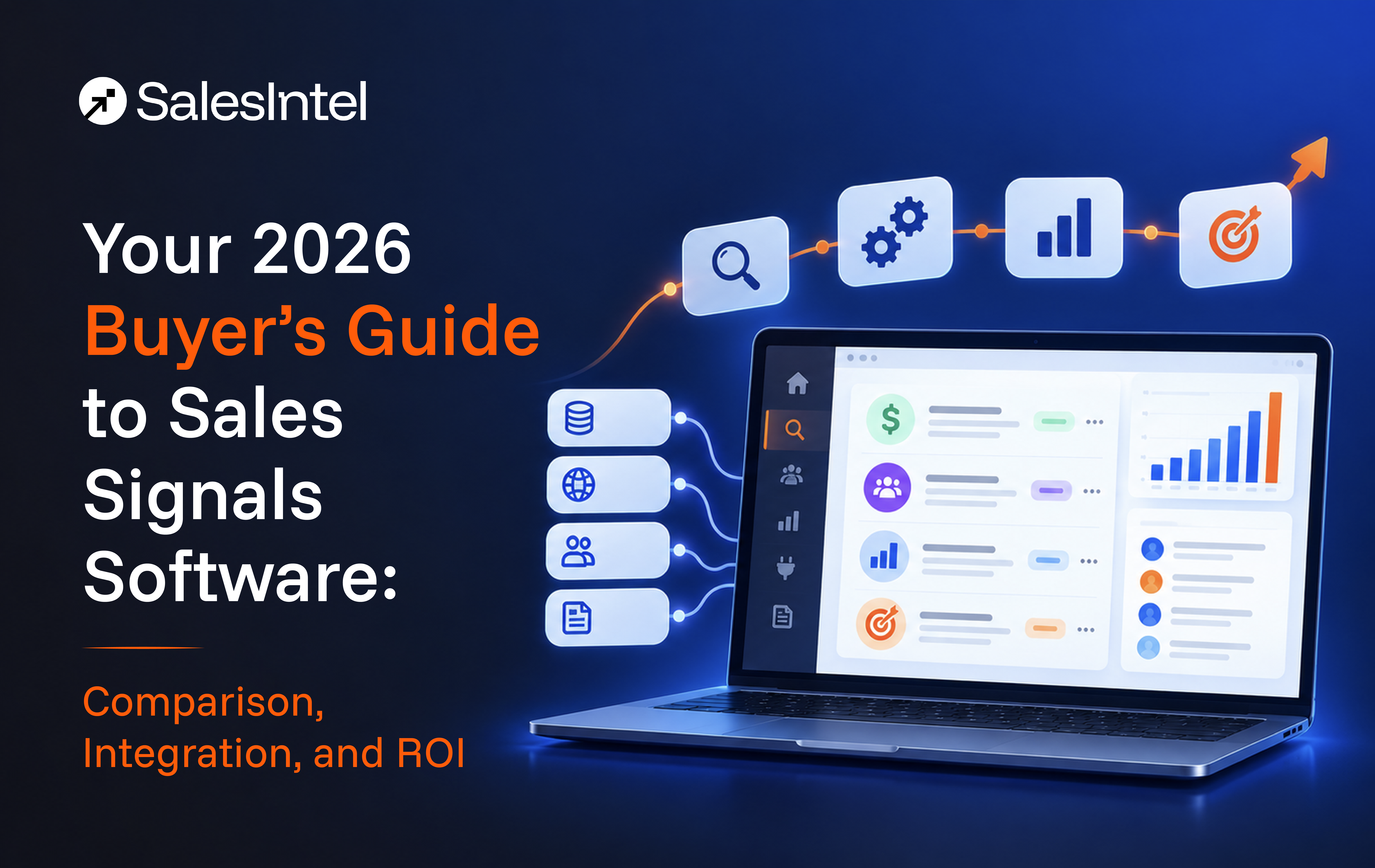 Your 2026 Buyer’s Guide to Sales Signals Software: Comparison, Integration, and ROI