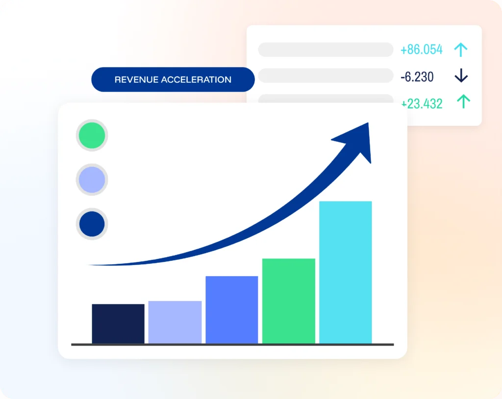 Revenue Accelaration