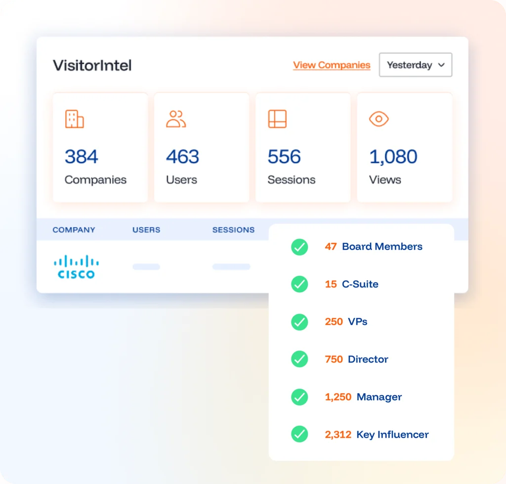 Your next customer is already looking for you