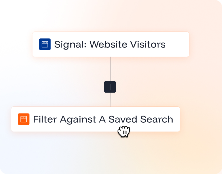Powerful, flexible, and built for GTM teams