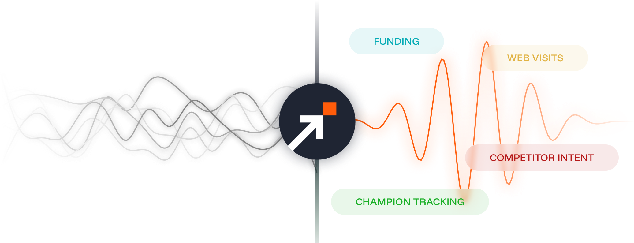 Showing how valuable signals get lost in the noise