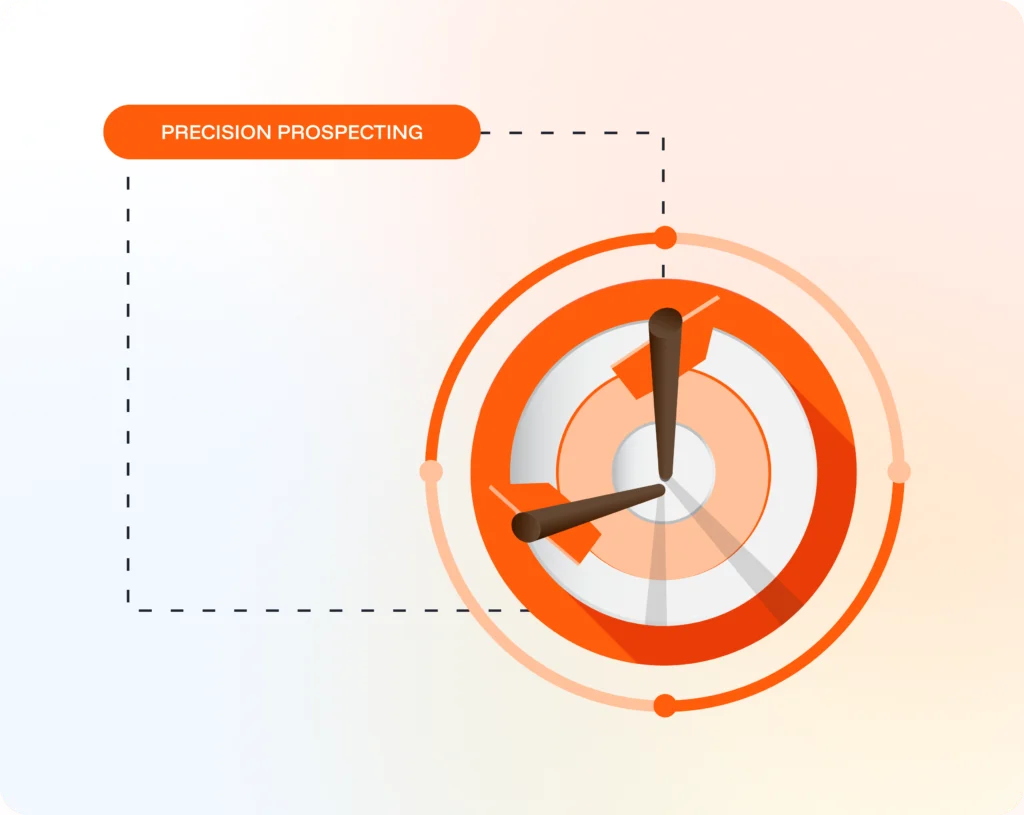 Precision prospecting