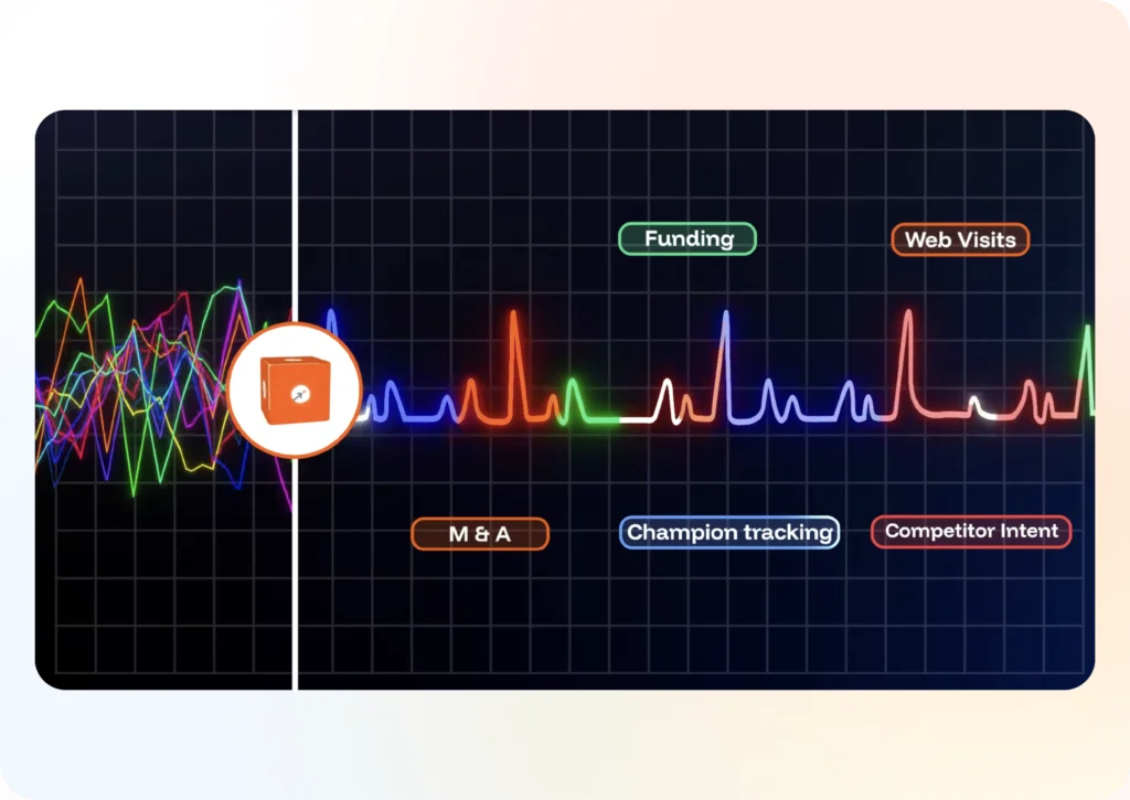 Signal-first intelligence