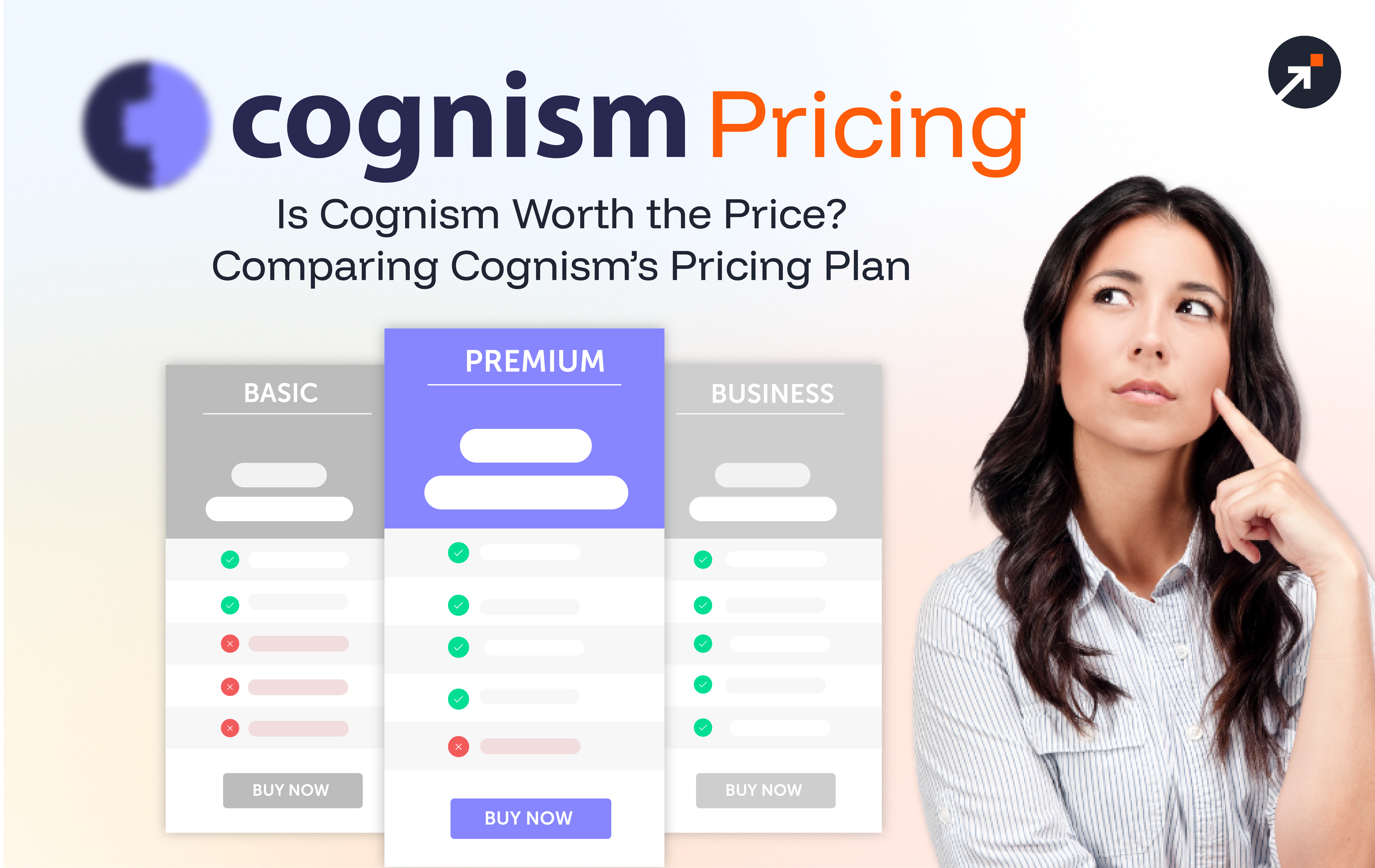 cognism pricing plan