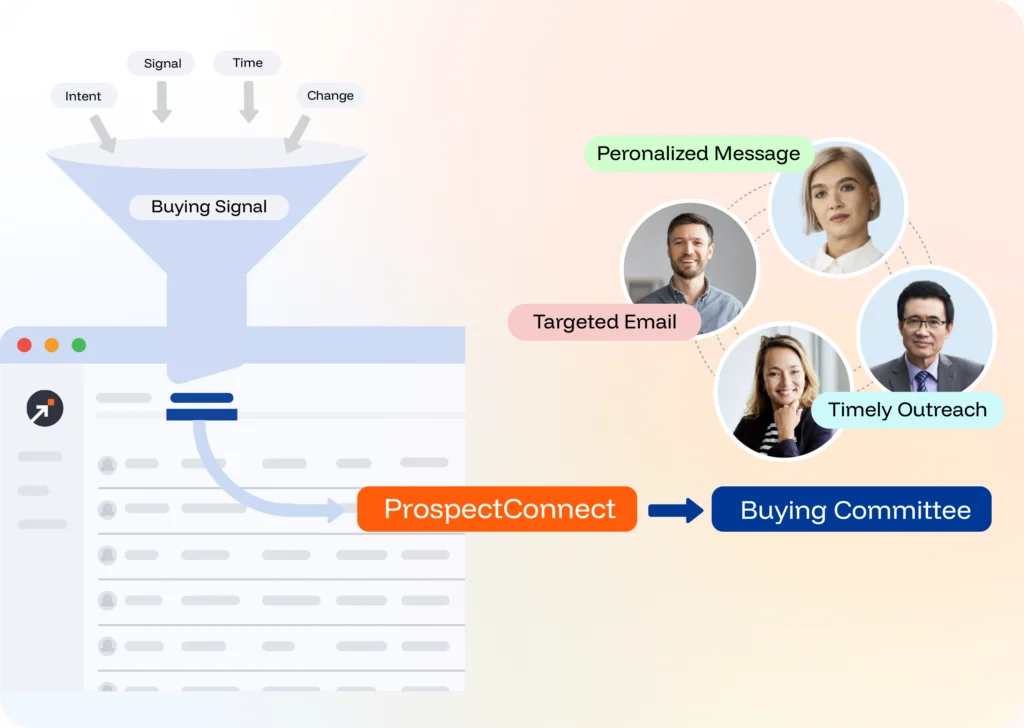 Scale personalization without losing quality1