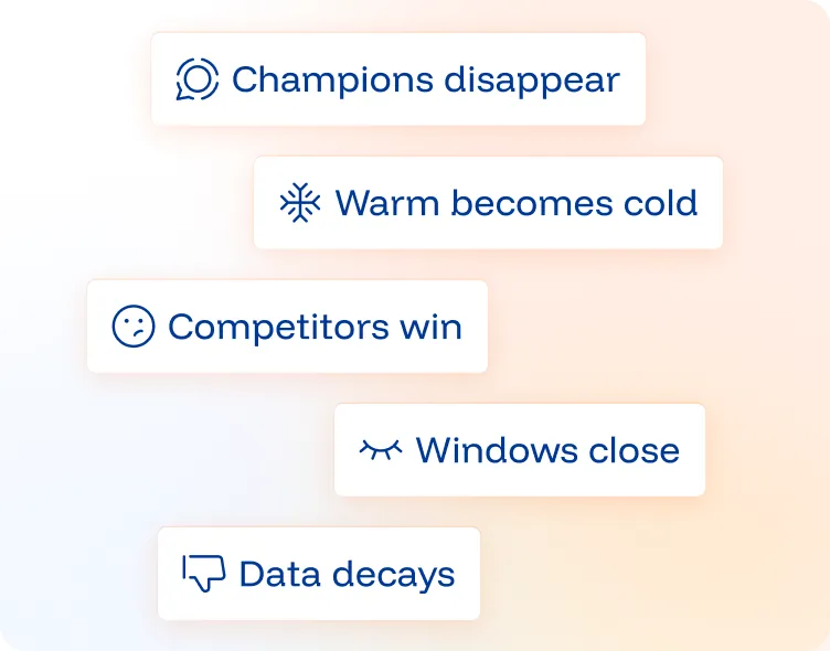 Whats-happening-to-your-pipeline