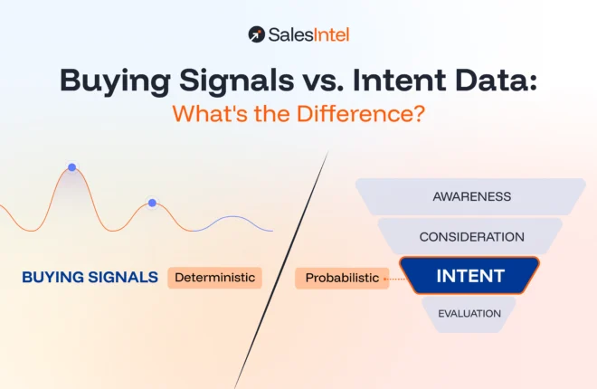 Buying Signals vs. Intent Data- What's the Difference_@4x