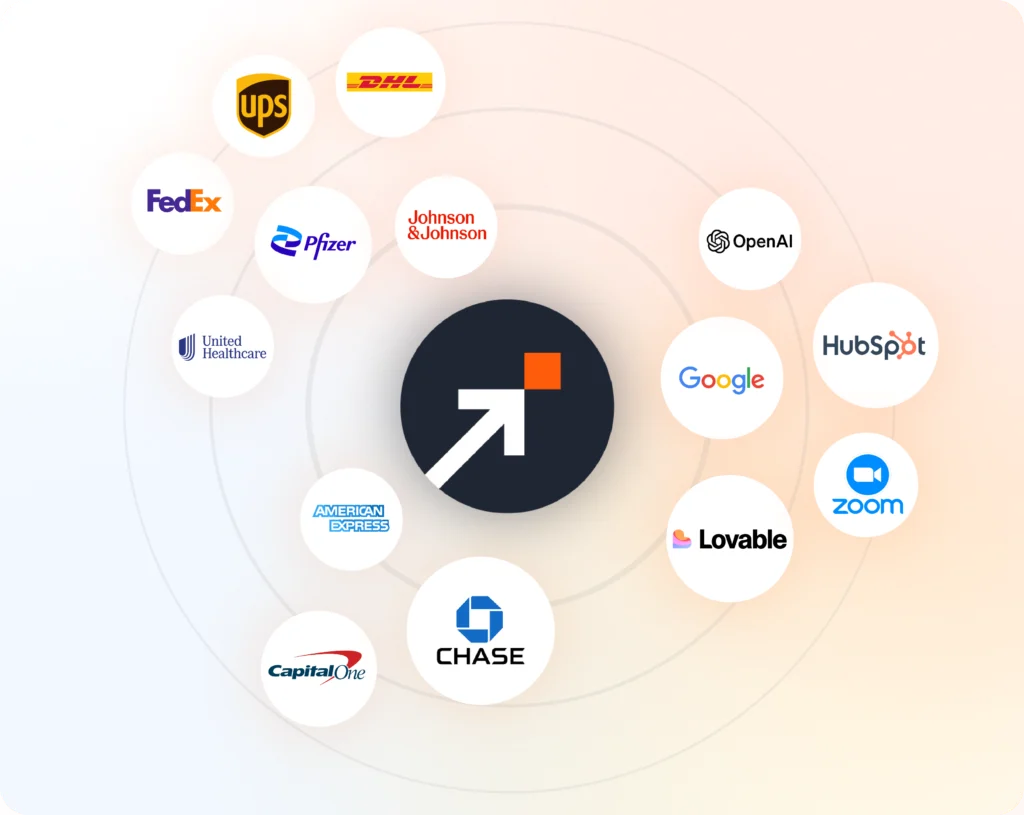 Company-profiling-pattern-recognition-1024x815