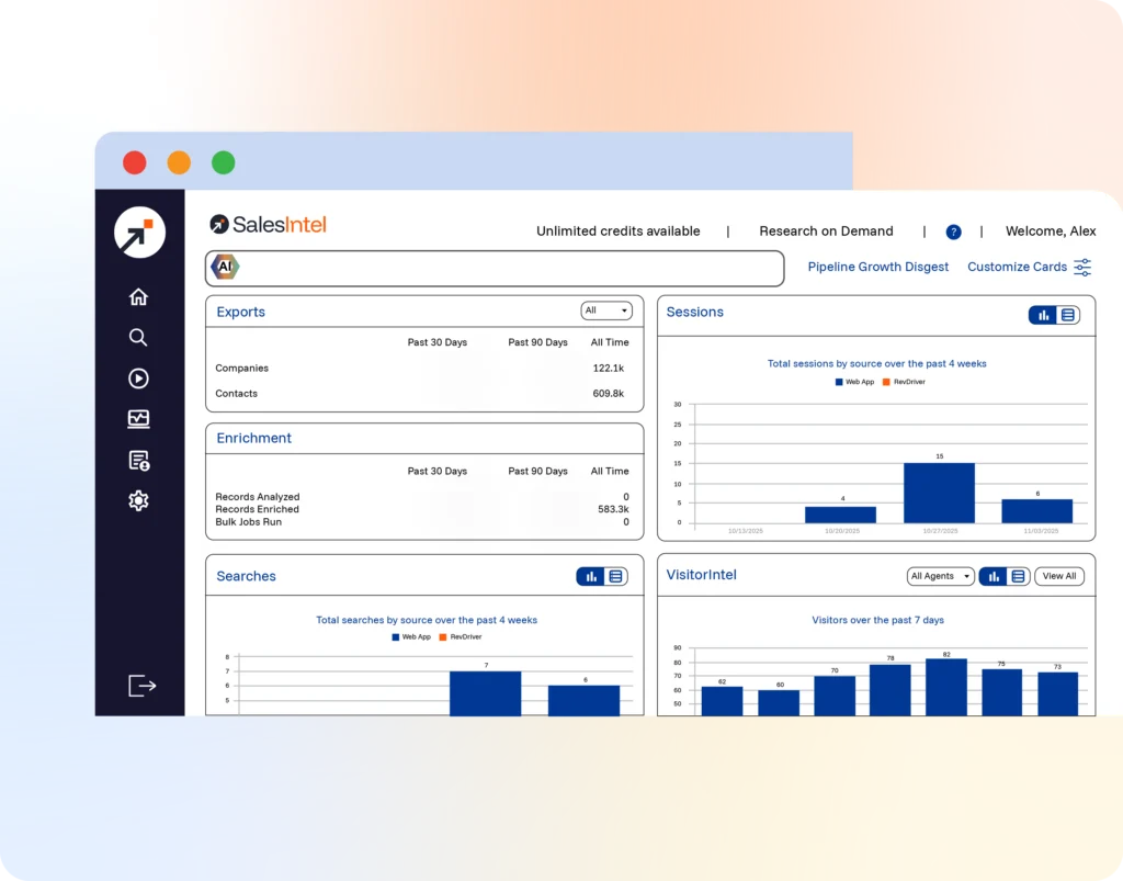 Dashboard & Reporting