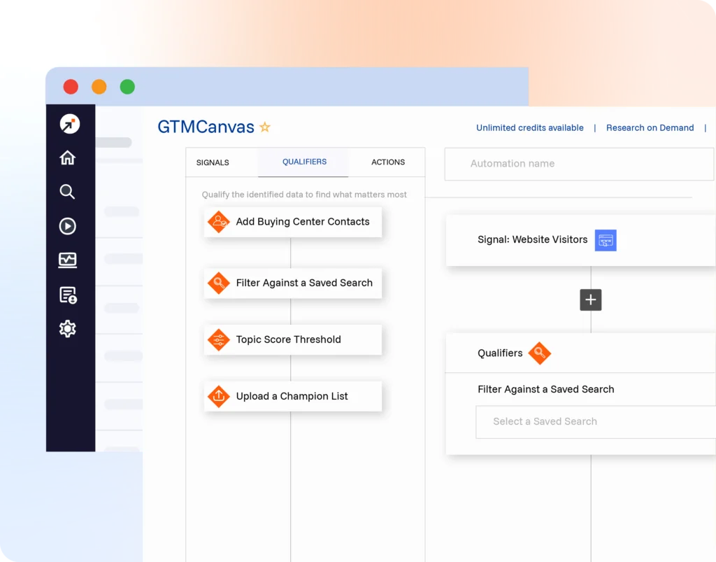 GTM Canvas