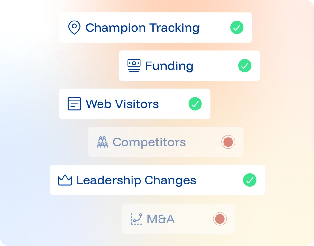 GTMCanvas