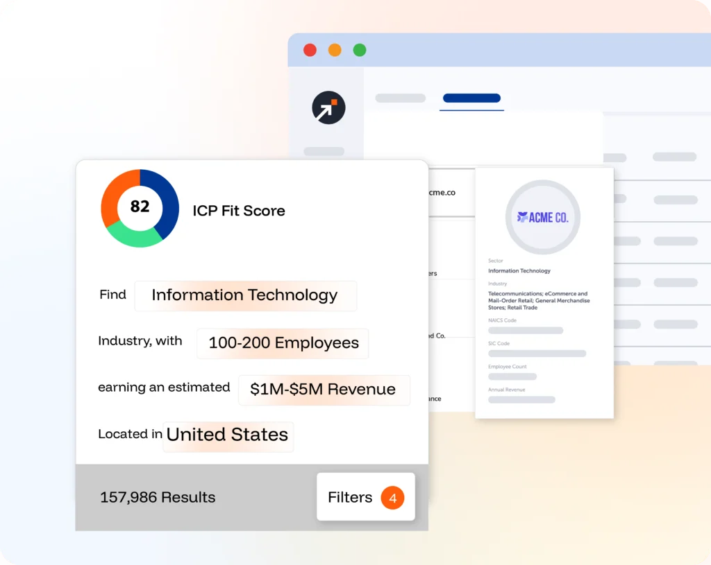 ICPInetl___Score