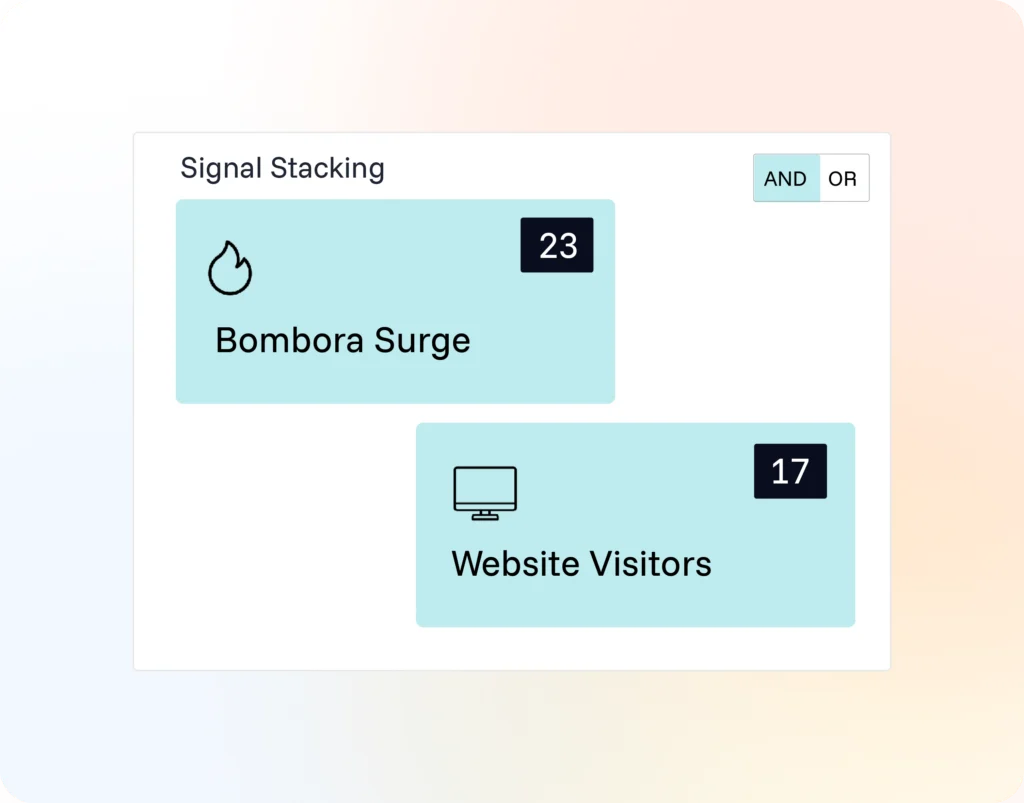 Smart Filtering Daily Command Center for Sales Reps | RepIntel