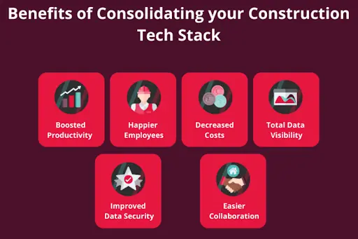 benefits-of-tech-stack