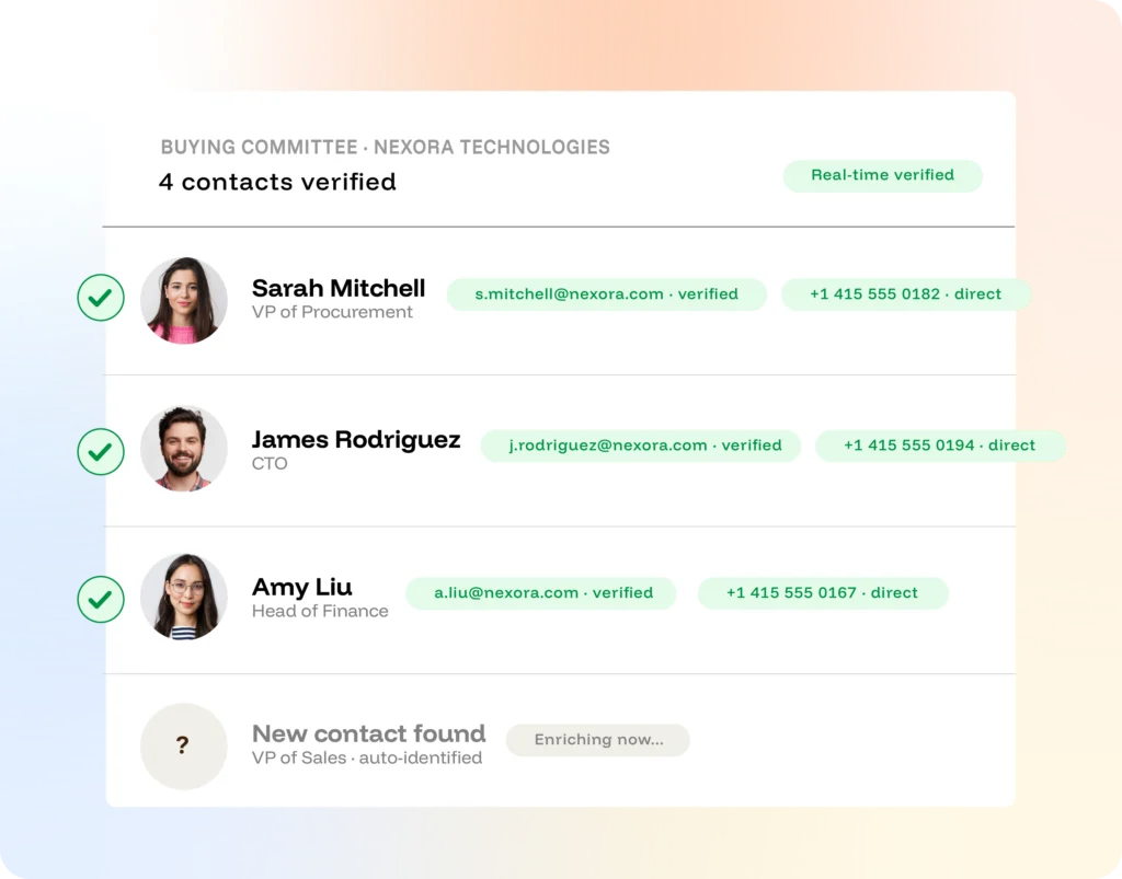 Contact Verification