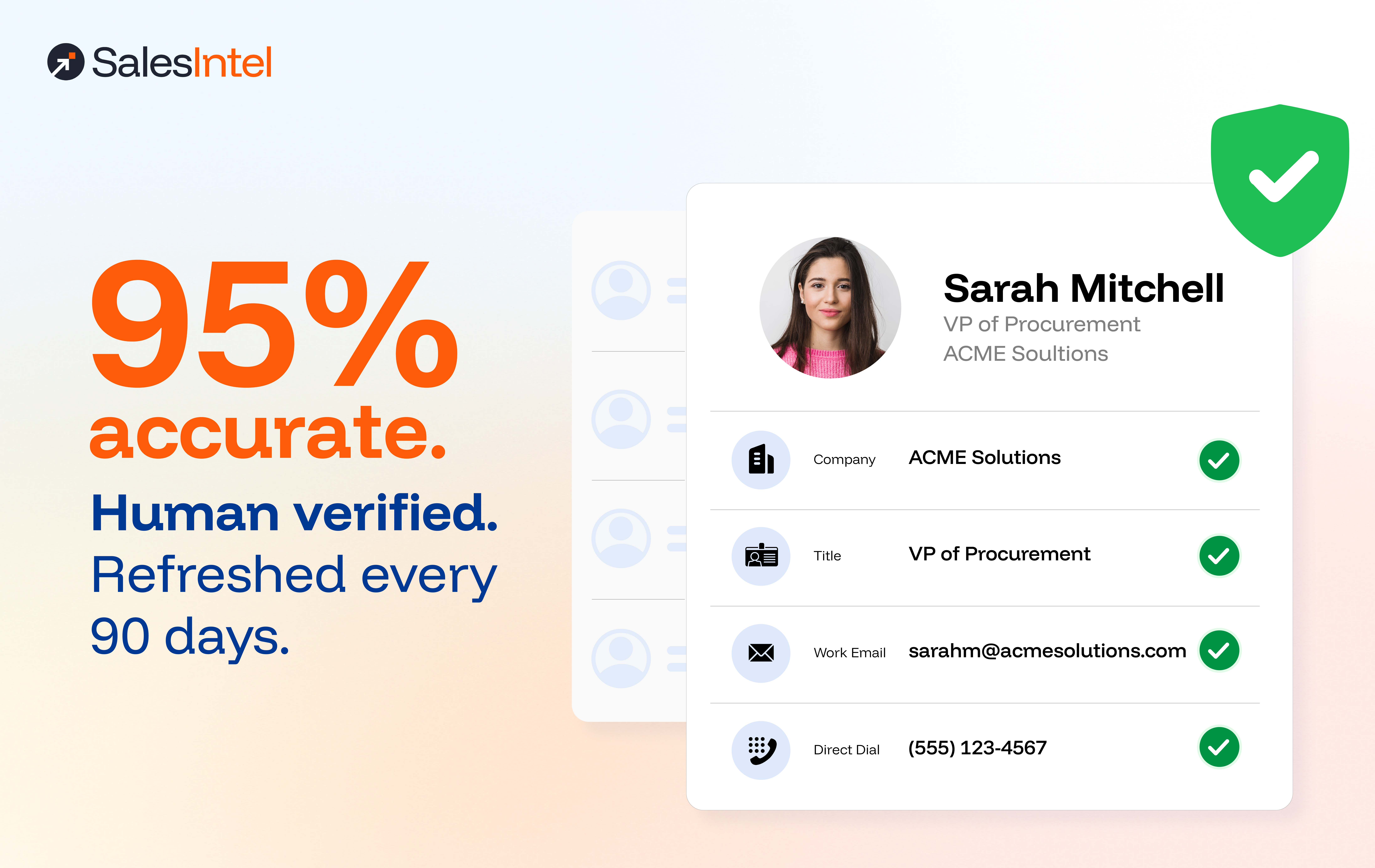 How Accurate Is SalesIntel Data A Breakdown by Data Type