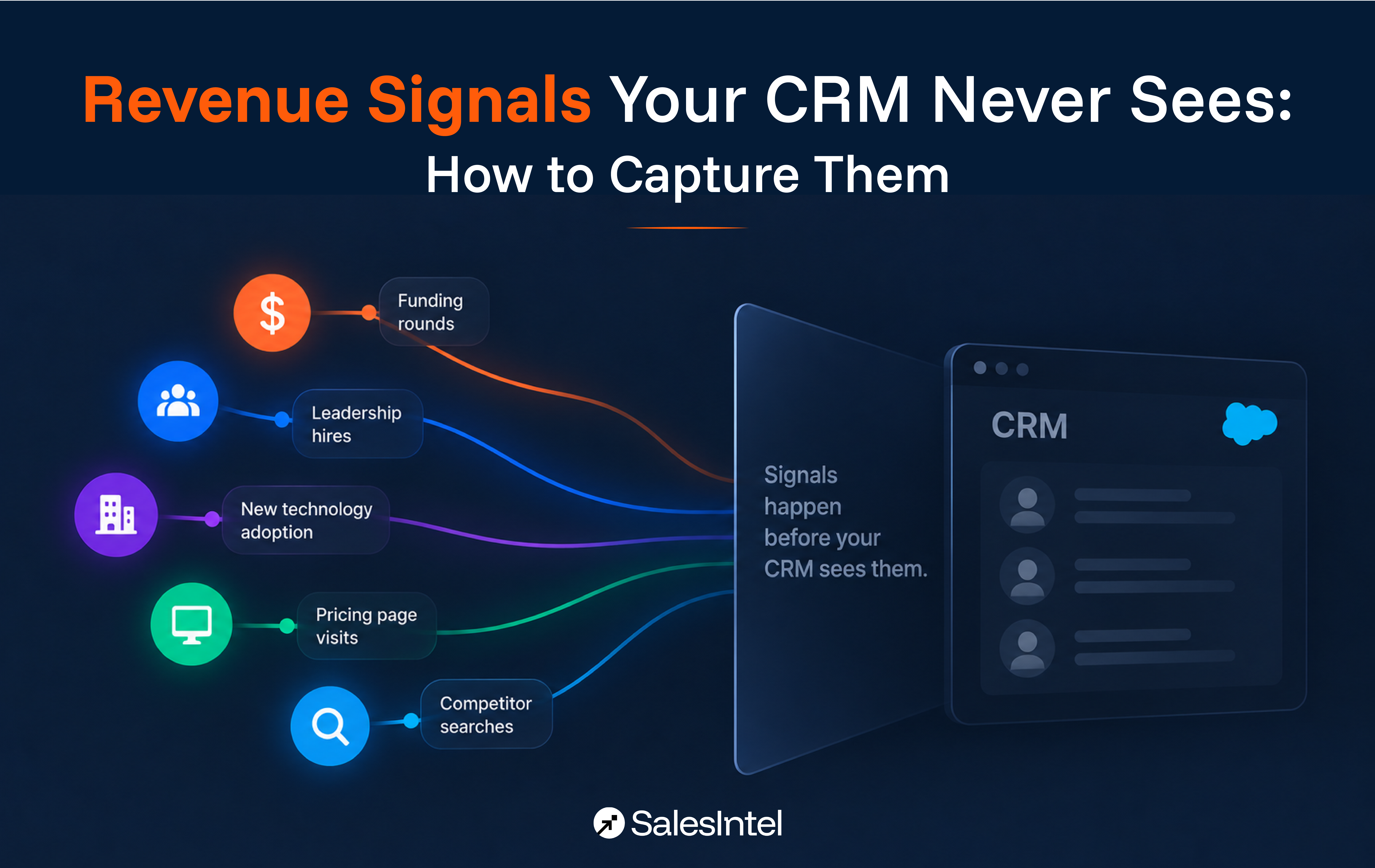 Revenue Signals Your CRM Never Sees How to Capture Them