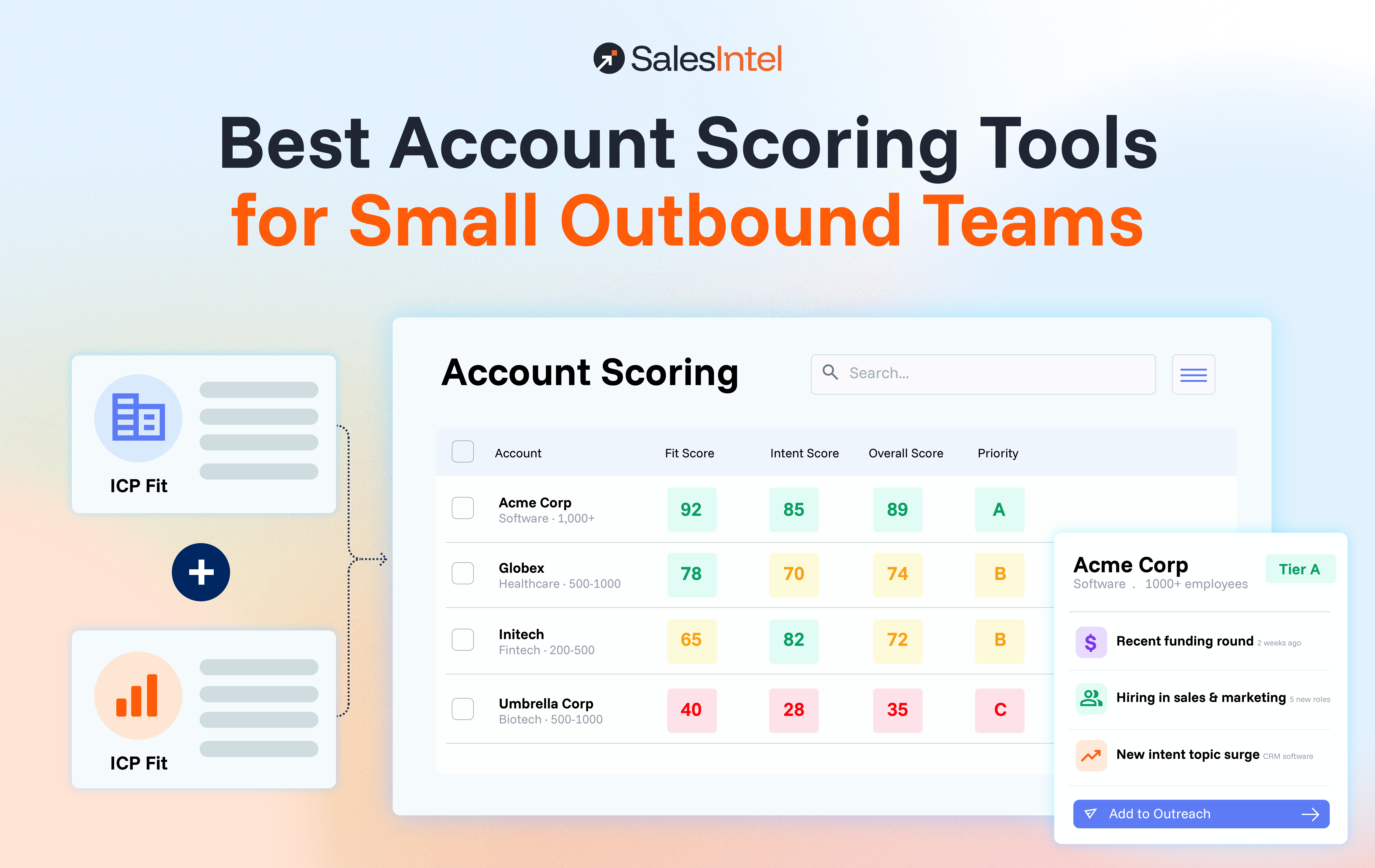 Best Account Scoring Tools for Small Outbound Teams